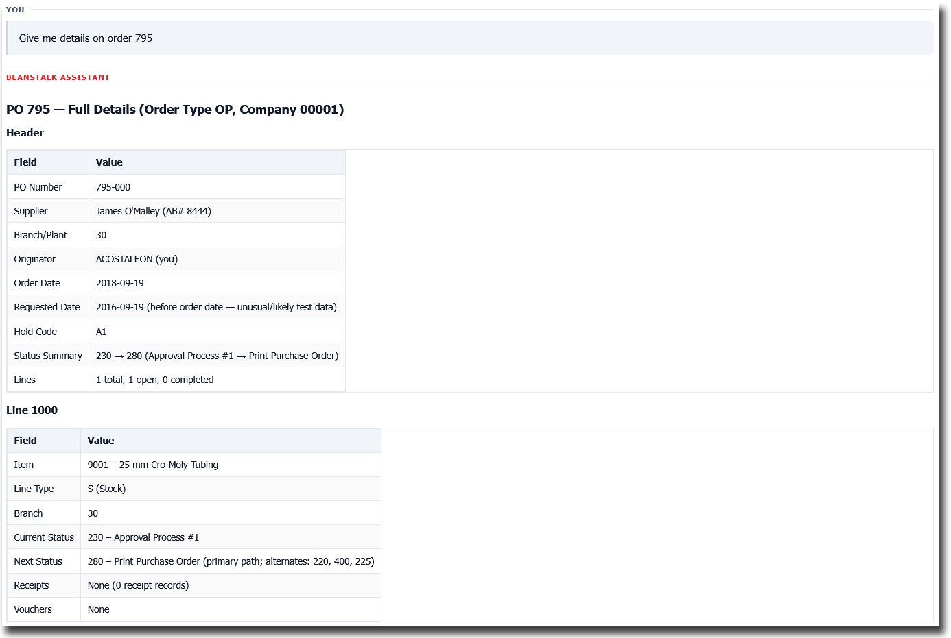 Full detail for purchase order 795: header, originator, hold code, status path and line detail.
